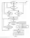 Fig. 08 - System and method for associating search queries with remote content display