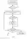 Fig. 09 - System and method for associating search queries with remote content display