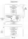 Fig. 17 - INTERACTIVE TELEVISION SYSTEM WITH PROGRAMMING-RELATED LINKS