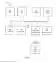 Fig. 06 - Method and system for electronic communication to television
