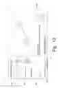 Fig. 13 - Immersive scaling interactive television