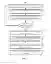 Fig. 03 - Methods, systems, and media for presenting mobile content corresponding to media content