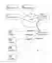 Fig. 05 - IM client and method performed thereby for providing a subscriber of an IPTV service provider with information
