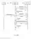 Fig. 10 - Method and apparatus for redirecting an IPTV device