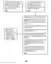 Fig. 01 - Method and apparatus for high speed data services