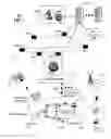 Fig. 02 - Method and apparatus for high speed data services
