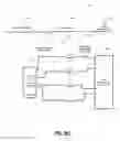 Fig. 07 - Virtualized optical transport network systems and methods