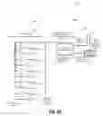 Fig. 08 - Virtualized optical transport network systems and methods