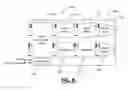 Fig. 12 - Virtualized optical transport network systems and methods