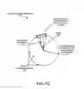 Fig. 04 - Listen to people you recognize