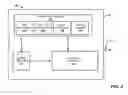 Fig. 03 - Microphone configuration and calibration via supply interface