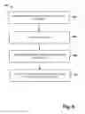 Fig. 07 - Microphone configuration and calibration via supply interface