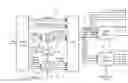 Fig. 01 - Renderer controlled spatial upmix
