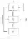 Fig. 05 - Renderer controlled spatial upmix