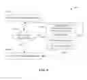 Fig. 11 - Management of network technology selection and display in multi-technology wireless environments