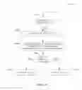 Fig. 15 - Management of network technology selection and display in multi-technology wireless environments