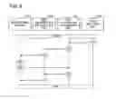Fig. 05 - User apparatus and area information notification method