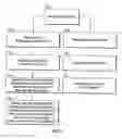 Fig. 09 - LOCATION SENSITIVE MESSAGING