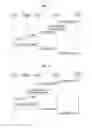 Fig. 05 - METHOD AND APPARATUS FOR PROXIMITY SERVICE DISCOVERY TO PROVIDE PROXIMITY SERVICE