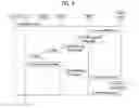 Fig. 06 - METHOD AND APPARATUS FOR PROXIMITY SERVICE DISCOVERY TO PROVIDE PROXIMITY SERVICE