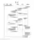 Fig. 07 - METHOD AND APPARATUS FOR PROXIMITY SERVICE DISCOVERY TO PROVIDE PROXIMITY SERVICE