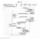 Fig. 09 - METHOD AND APPARATUS FOR PROXIMITY SERVICE DISCOVERY TO PROVIDE PROXIMITY SERVICE
