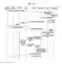 Fig. 10 - METHOD AND APPARATUS FOR PROXIMITY SERVICE DISCOVERY TO PROVIDE PROXIMITY SERVICE