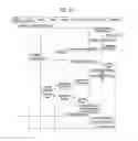 Fig. 12 - METHOD AND APPARATUS FOR PROXIMITY SERVICE DISCOVERY TO PROVIDE PROXIMITY SERVICE