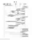 Fig. 13 - METHOD AND APPARATUS FOR PROXIMITY SERVICE DISCOVERY TO PROVIDE PROXIMITY SERVICE