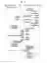 Fig. 14 - METHOD AND APPARATUS FOR PROXIMITY SERVICE DISCOVERY TO PROVIDE PROXIMITY SERVICE