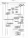 Fig. 16 - METHOD AND APPARATUS FOR PROXIMITY SERVICE DISCOVERY TO PROVIDE PROXIMITY SERVICE