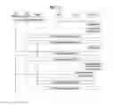 Fig. 18 - METHOD AND APPARATUS FOR PROXIMITY SERVICE DISCOVERY TO PROVIDE PROXIMITY SERVICE