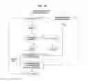 Fig. 19 - METHOD AND APPARATUS FOR PROXIMITY SERVICE DISCOVERY TO PROVIDE PROXIMITY SERVICE