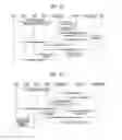 Fig. 20 - METHOD AND APPARATUS FOR PROXIMITY SERVICE DISCOVERY TO PROVIDE PROXIMITY SERVICE