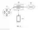 Fig. 02 - Device for recommending location in building by using fingerprint of access point, and method using same