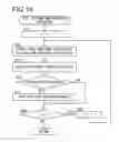 Fig. 11 - Information processing device, terminal separation determination system and terminal separation determination method