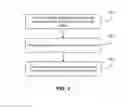 Fig. 06 - Geographical applications for mobile devices and backend systems