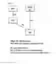 Fig. 06 - Method and apparatus for indicating stopping MBMS transmission in wireless communication system