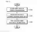 Fig. 08 - Method and apparatus for indicating stopping MBMS transmission in wireless communication system