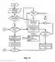 Fig. 07 - Effective presence for push-to-talk-over-cellular (PoC) networks