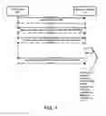 Fig. 08 - Effective presence for push-to-talk-over-cellular (PoC) networks
