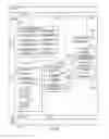 Fig. 13 - Moving cellular communication system operative in an emergency mode