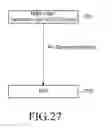 Fig. 27 - Method and apparatus for transmitting and receiving discovery information in wireless communication system, and protocol stack architecture for the same