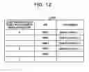 Fig. 13 - COMMUNICATION CONTROL APPARATUS, COMMUNICATION SYSTEM, AND COMMUNICATION CONTROL METHOD