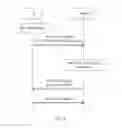 Fig. 07 - Communication method and apparatus