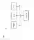 Fig. 13 - Method and apparatus for the activation of services
