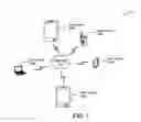Fig. 02 - Adaptively changing availability of NAN devices for post NAN activities