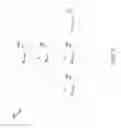 Fig. 03 - SECURITY KEY REFRESH FOR DUAL CONNECTIVITY