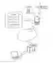Fig. 01 - MOBILE-DEVICE SECURITY