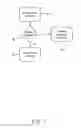 Fig. 04 - MOBILE-DEVICE SECURITY